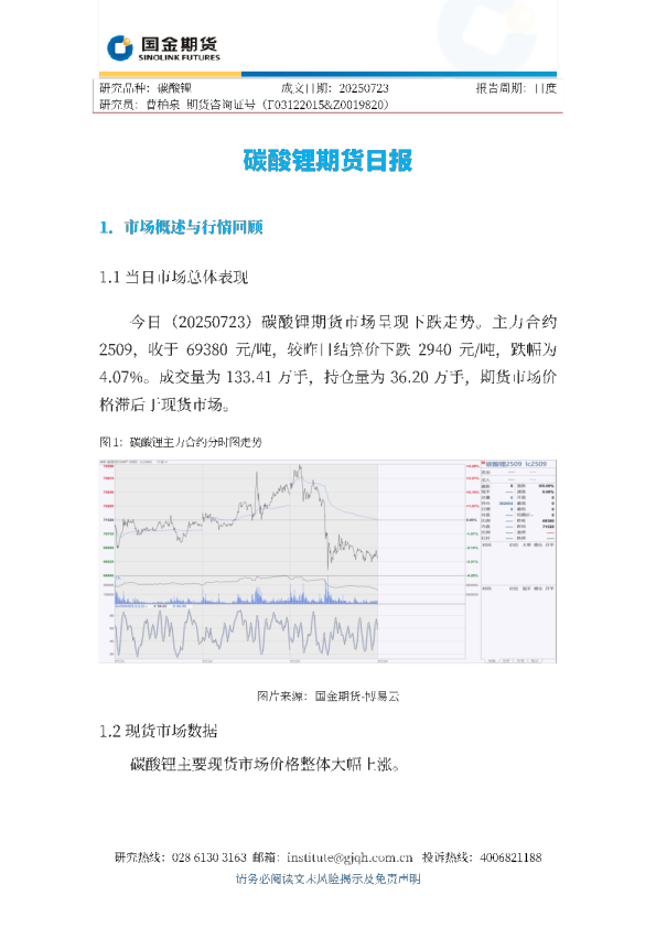 碳酸锂期货日报