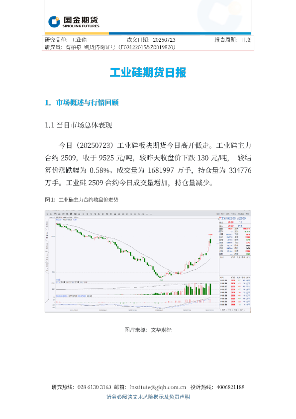 工业硅期货日报