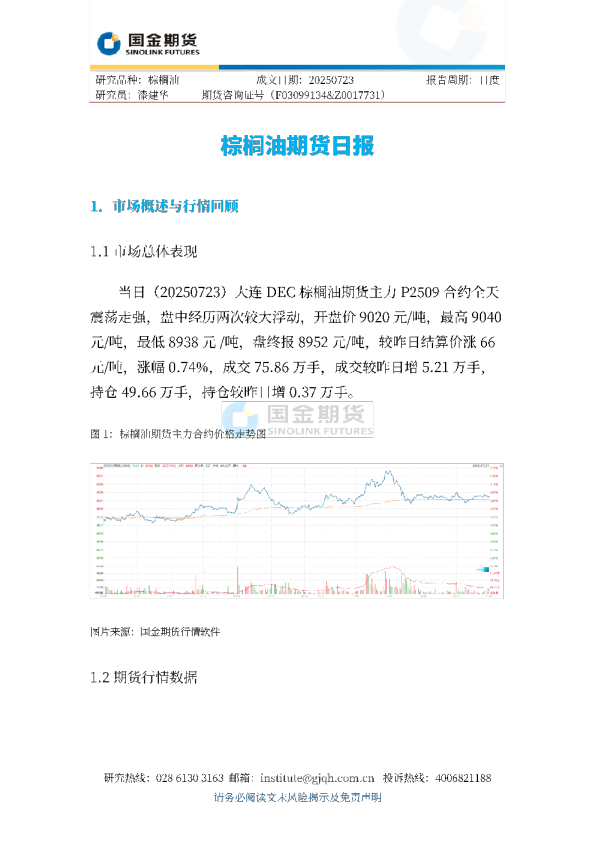 棕榈油期货日报