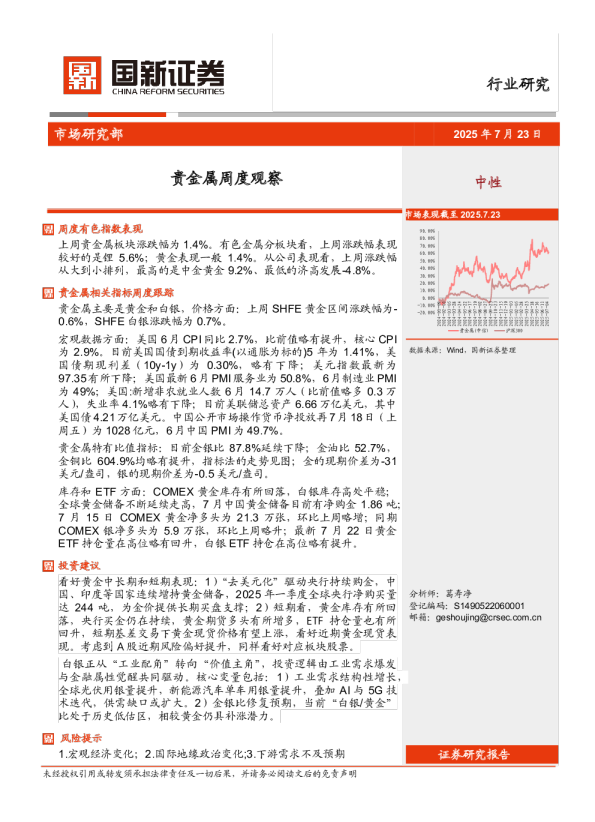 贵金属周度观察