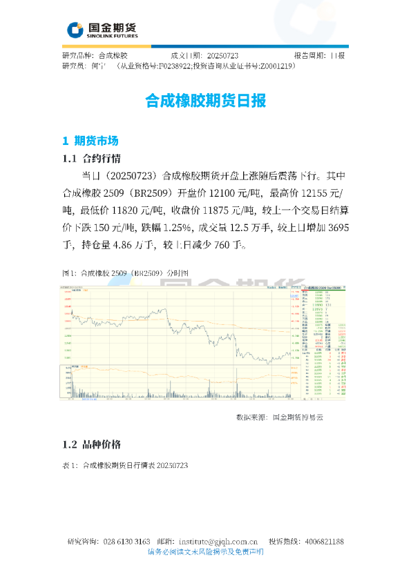 合成橡胶期货日报