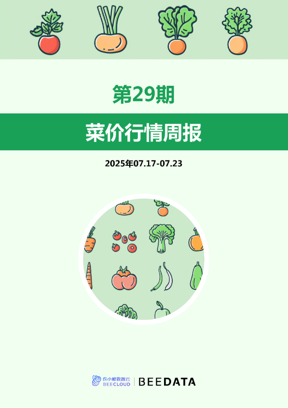 菜价行情周报2025年第29期