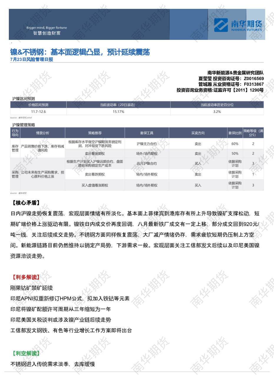 镍&不锈钢：基本面逻辑凸显，预计延续震荡