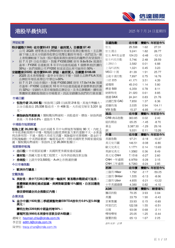 港股早晨快讯