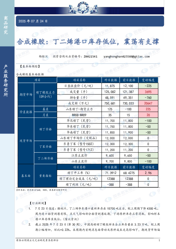 合成橡胶：丁二烯港口库存低位，震荡有支撑