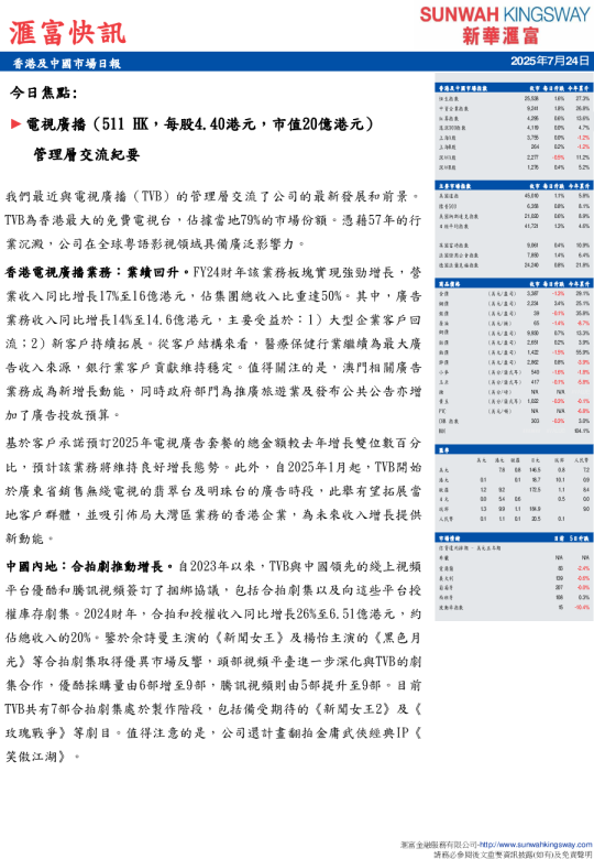 香港及中國市場日報