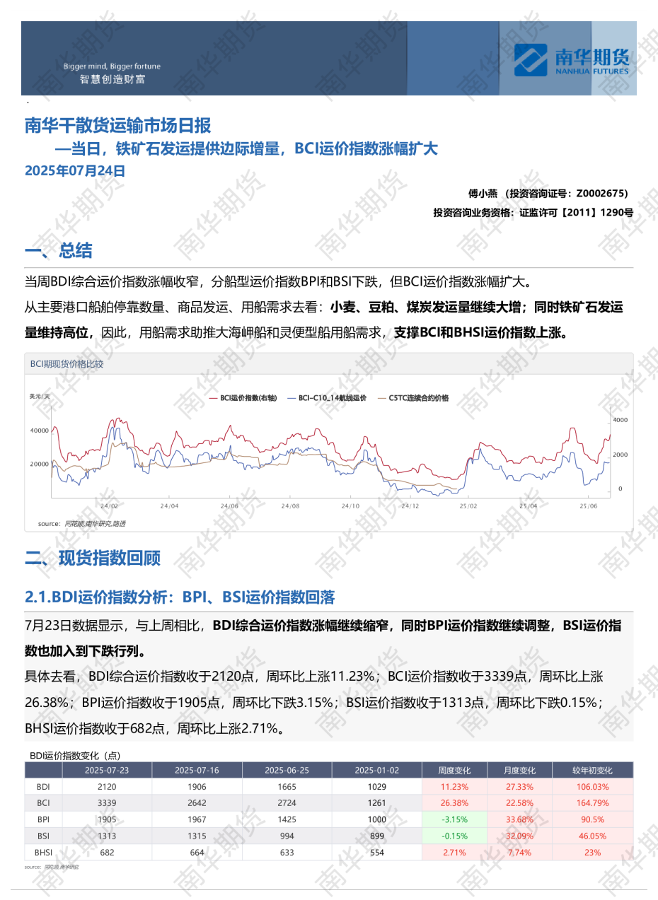 南华干散货运输市场日报