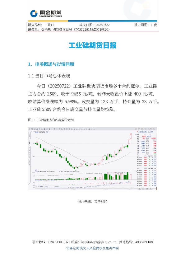 工业硅期货日报