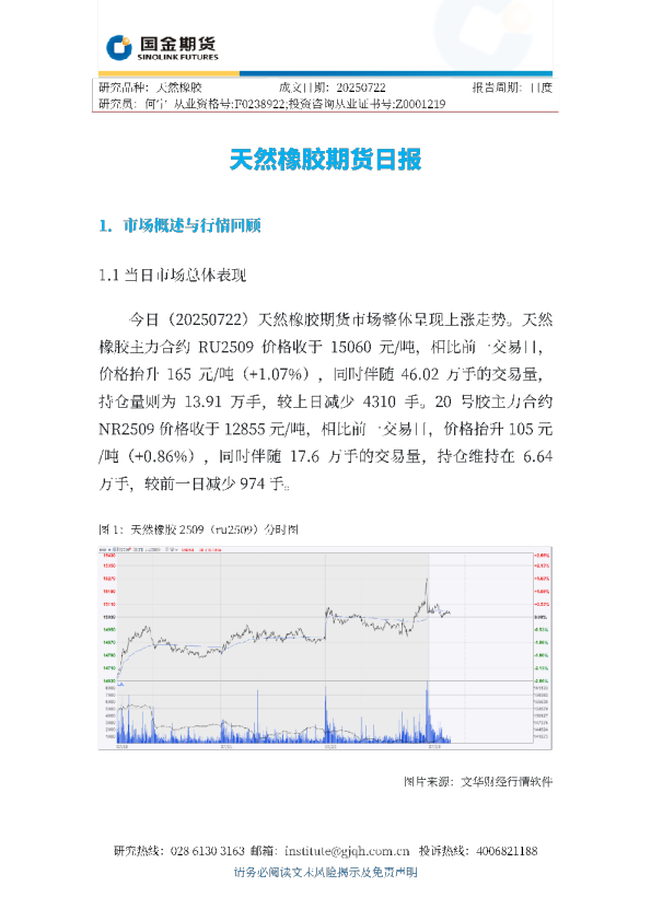 天然橡胶期货日报