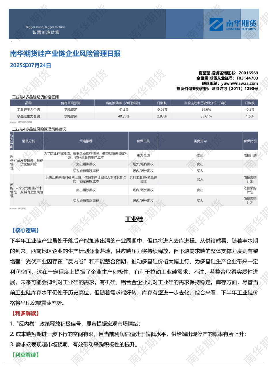 硅产业链企业风险管理日报
