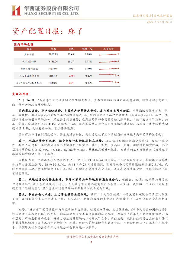资产配置日报：麻了