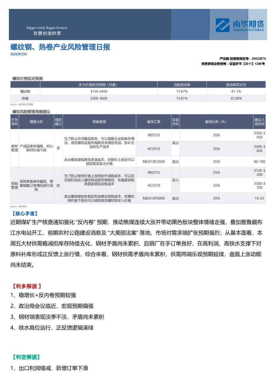 螺纹钢、热卷产业⻛险管理⽇报