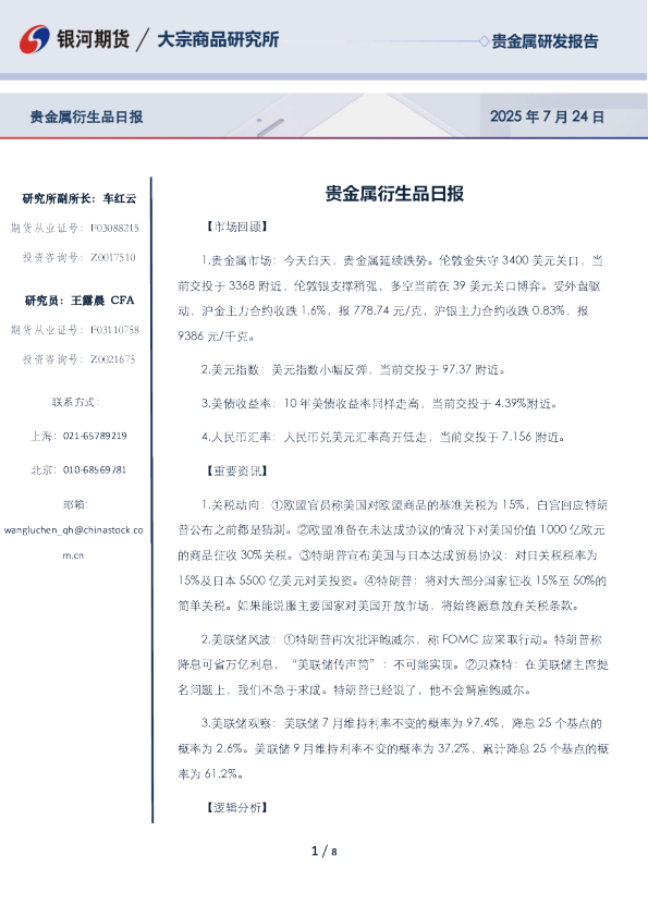 贵金属衍生品日报