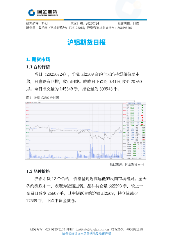 沪铝期货日报