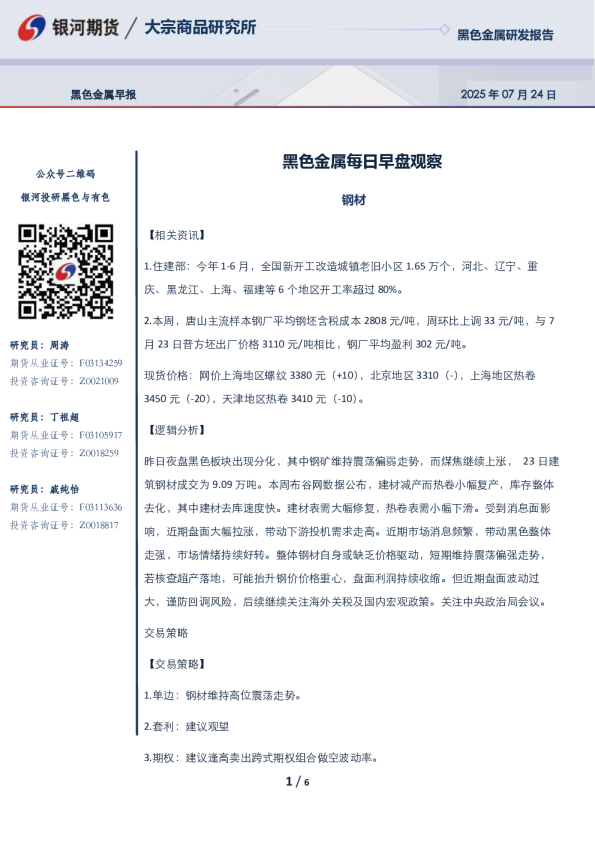 黑色金属每日早盘观察
