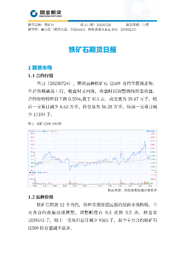 铁矿石期货日报