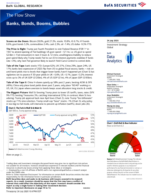 流动展示：银行、债券、繁荣与泡沫
