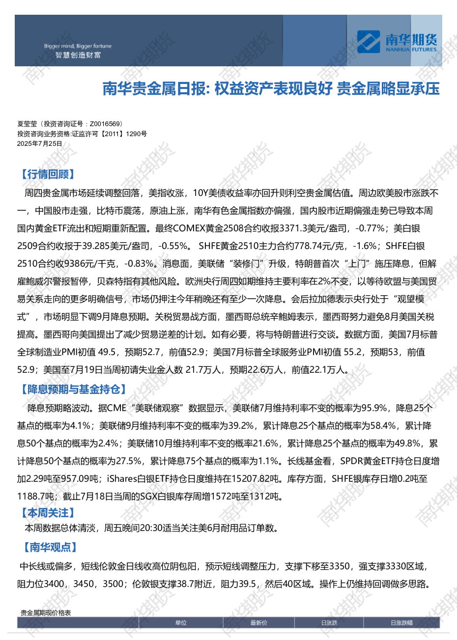 贵金属日报：权益资产表现良好贵金属略显承压