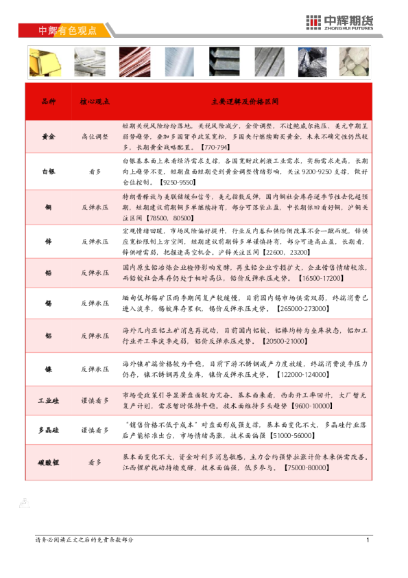【有色板块】有色金属日报