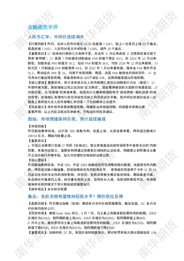 金融期货早评
