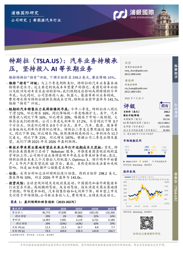 汽车业务持续承压，坚持投入AI等长期业务