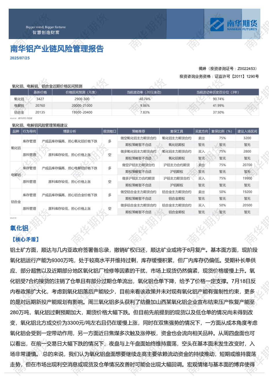 南华铝产业链风险管理报告