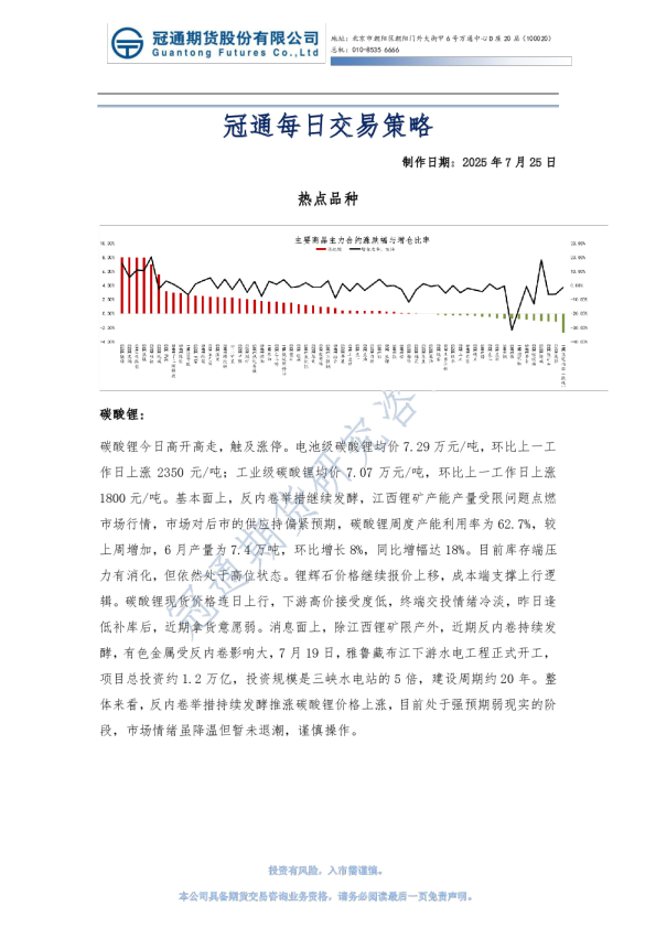 冠通每日交易策略