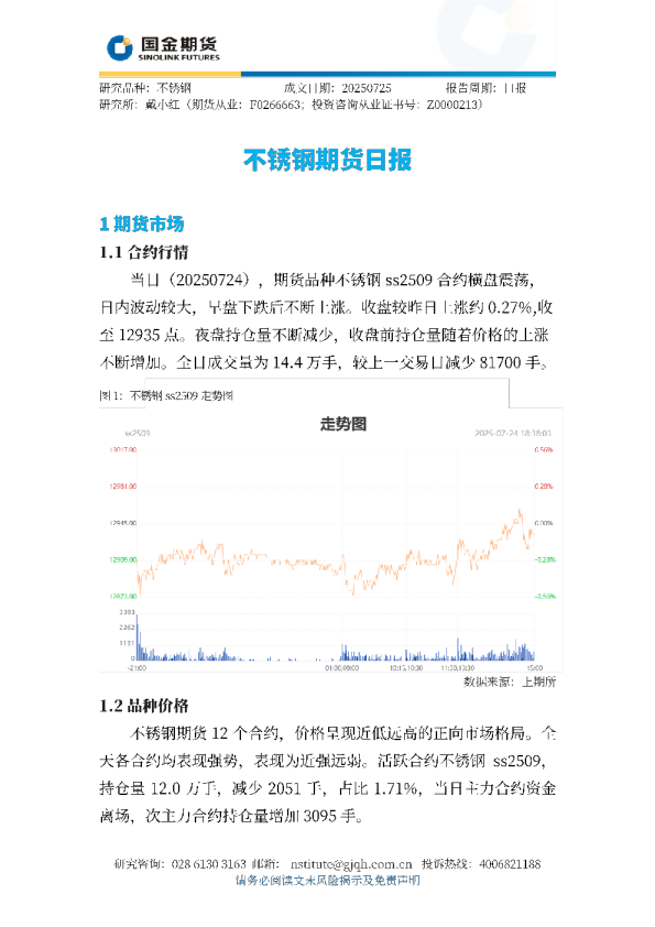 不锈钢期货日报