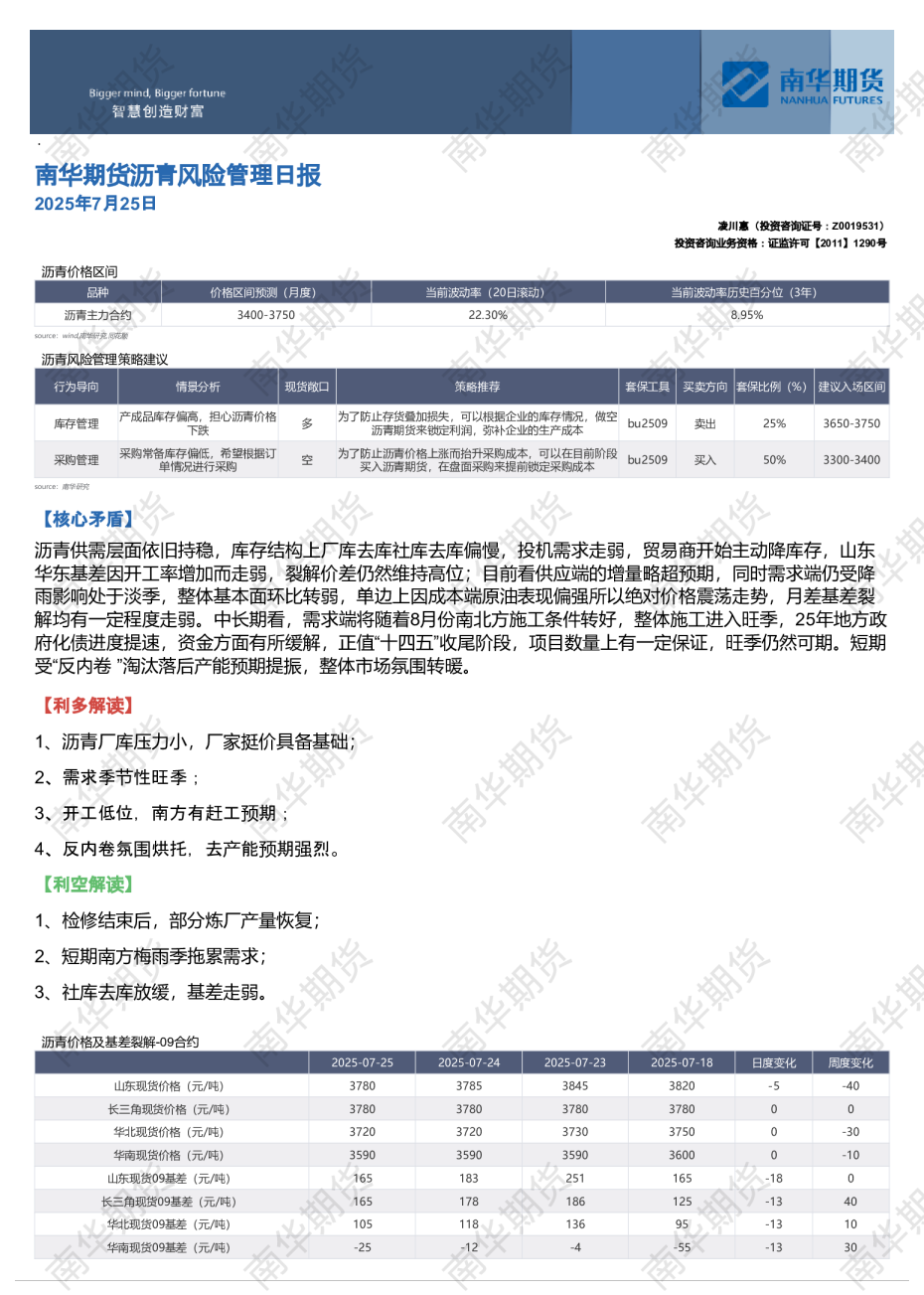 沥青风险管理日报
