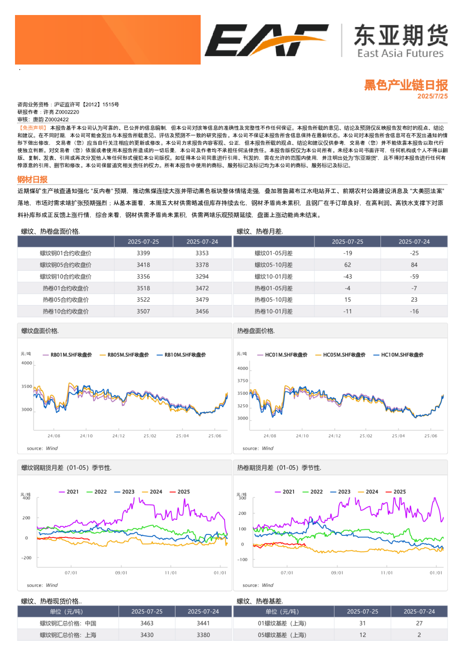 黑色产业链日报