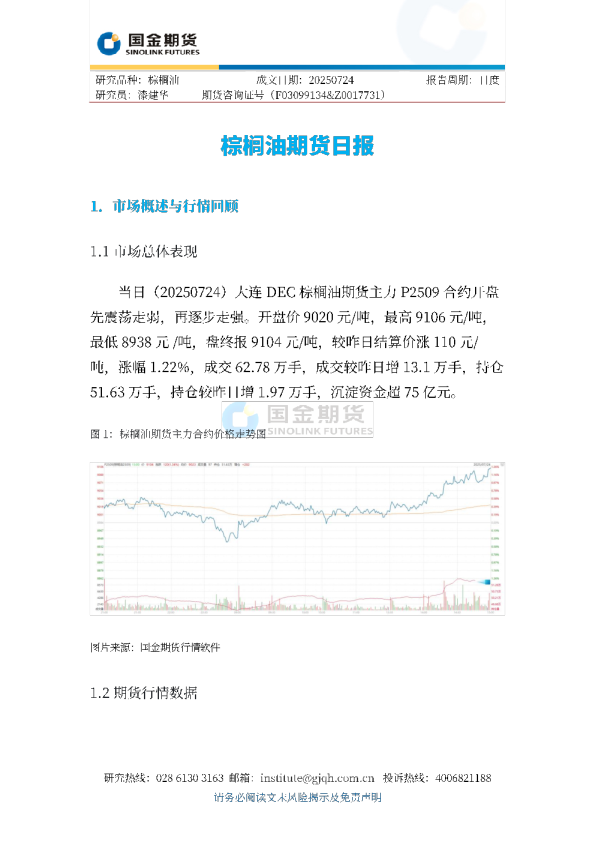 棕榈油期货日报