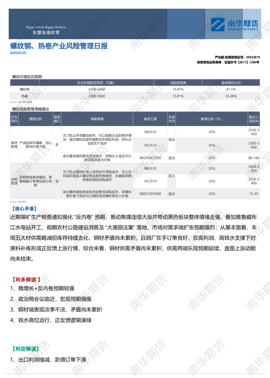 螺纹钢、热卷产业风险管理日报