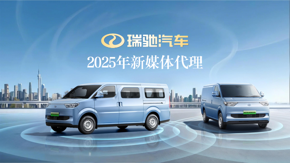2025汽车品牌新媒体运营方案
