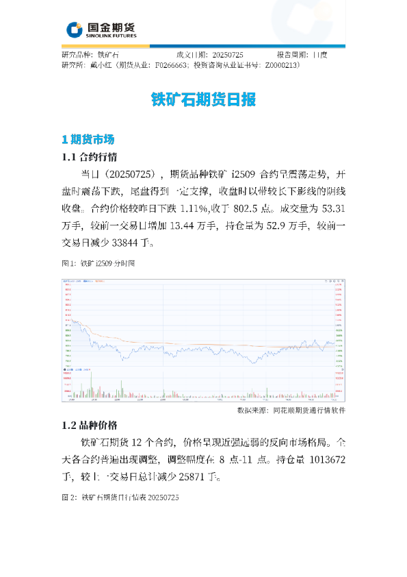 铁矿石期货日报