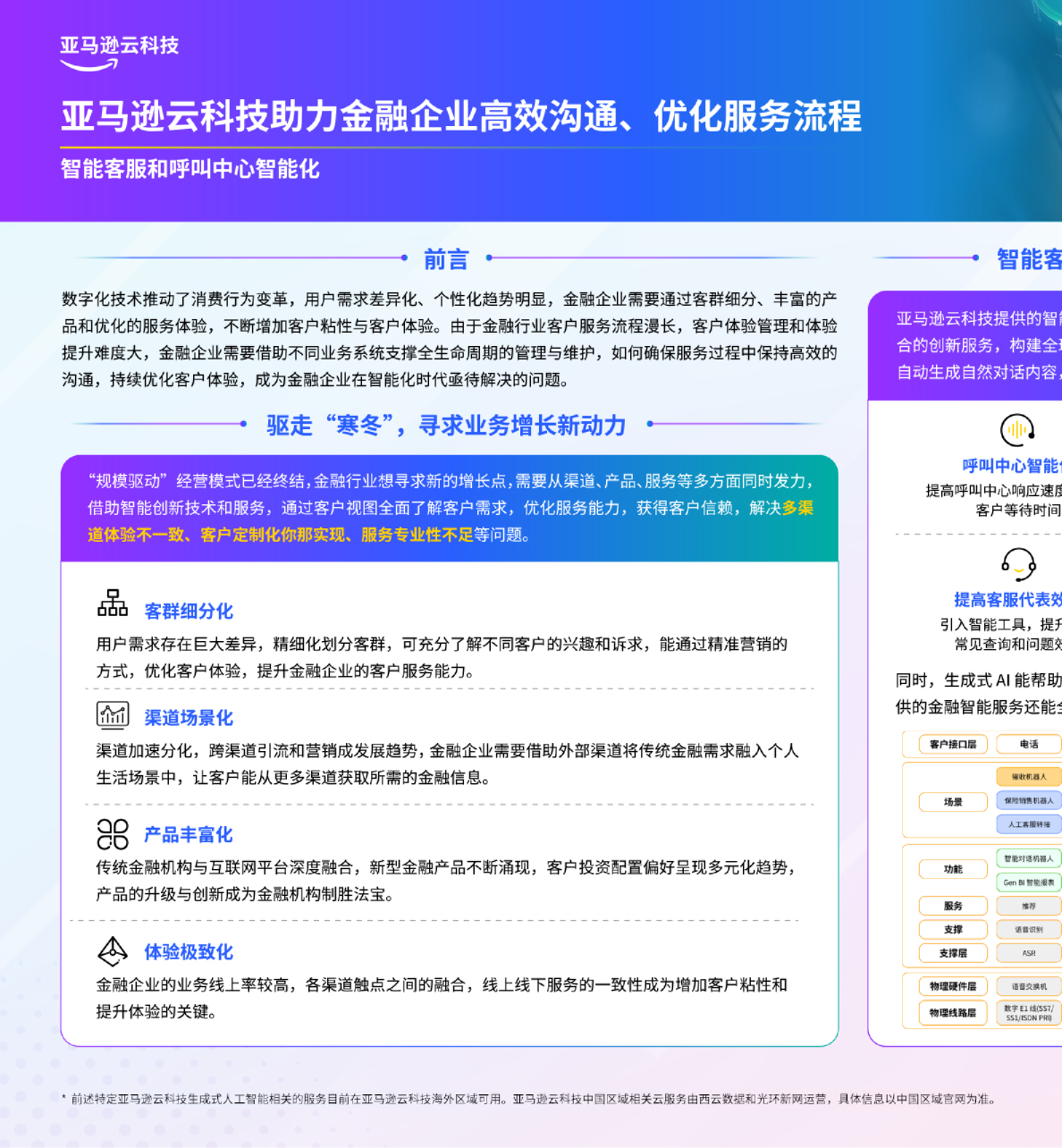 智能客服和呼叫中心智能化解决方案
