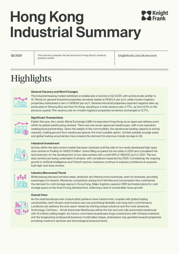 香港2025年第2季度工业总结