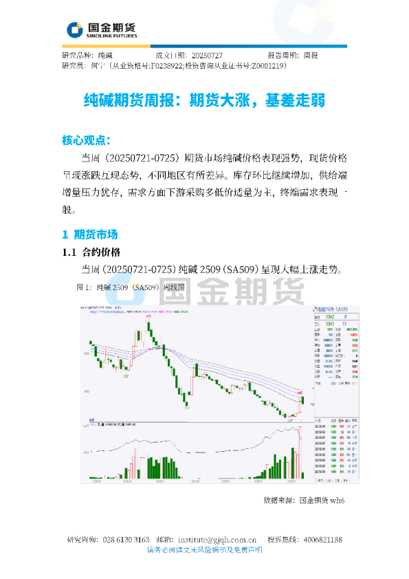 纯碱期货周报：期货大涨，基差走弱