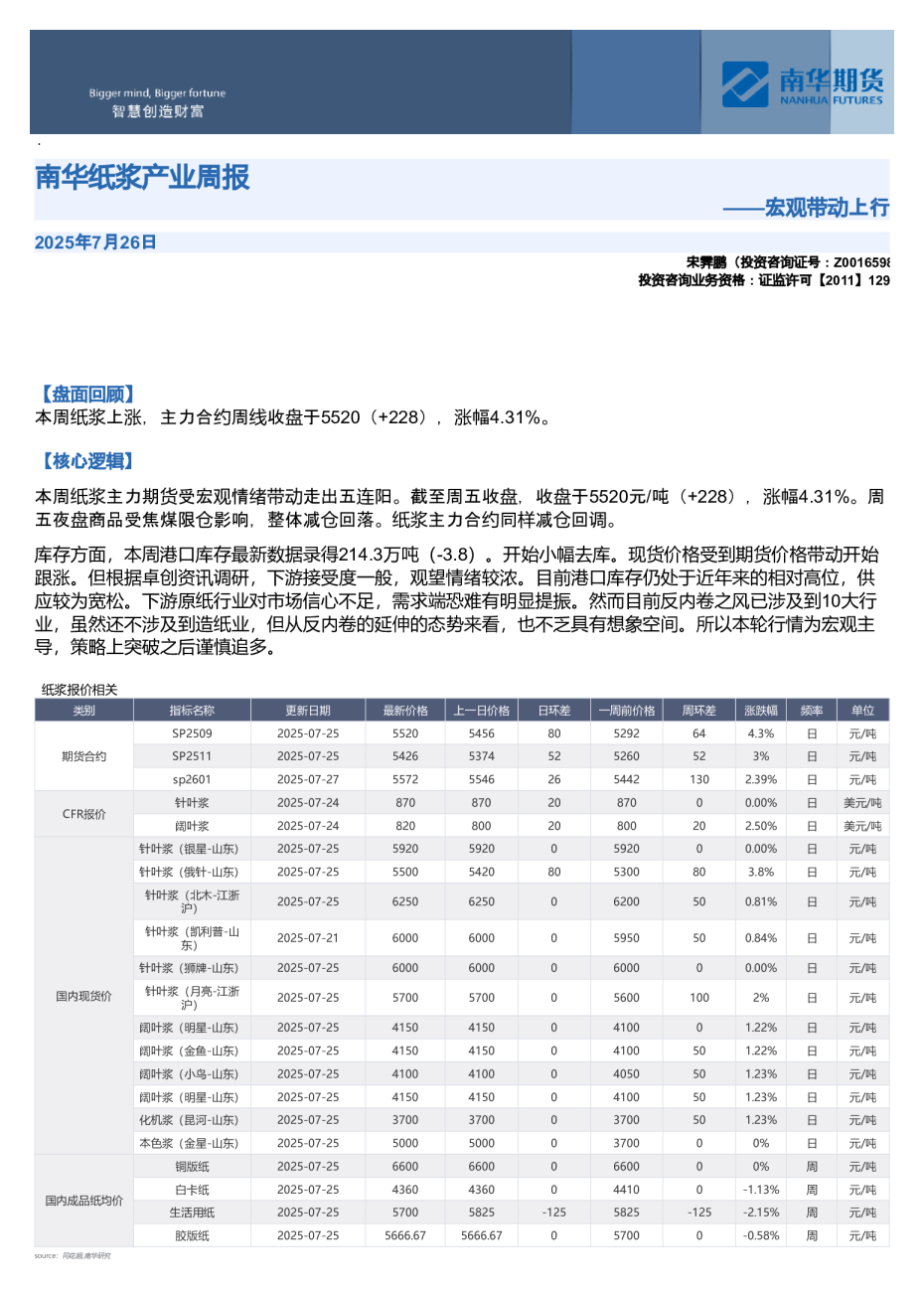 纸浆产业周报：宏观带动上行
