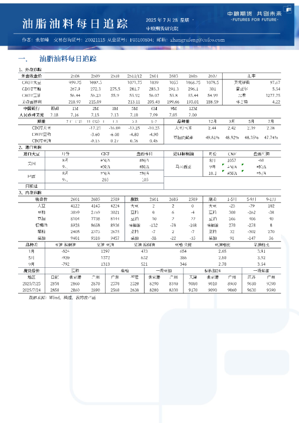 油脂油料每日追踪