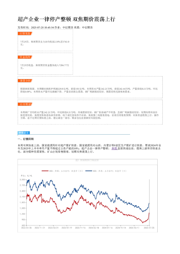 超产企业一律停产整顿 双焦期价震荡上行