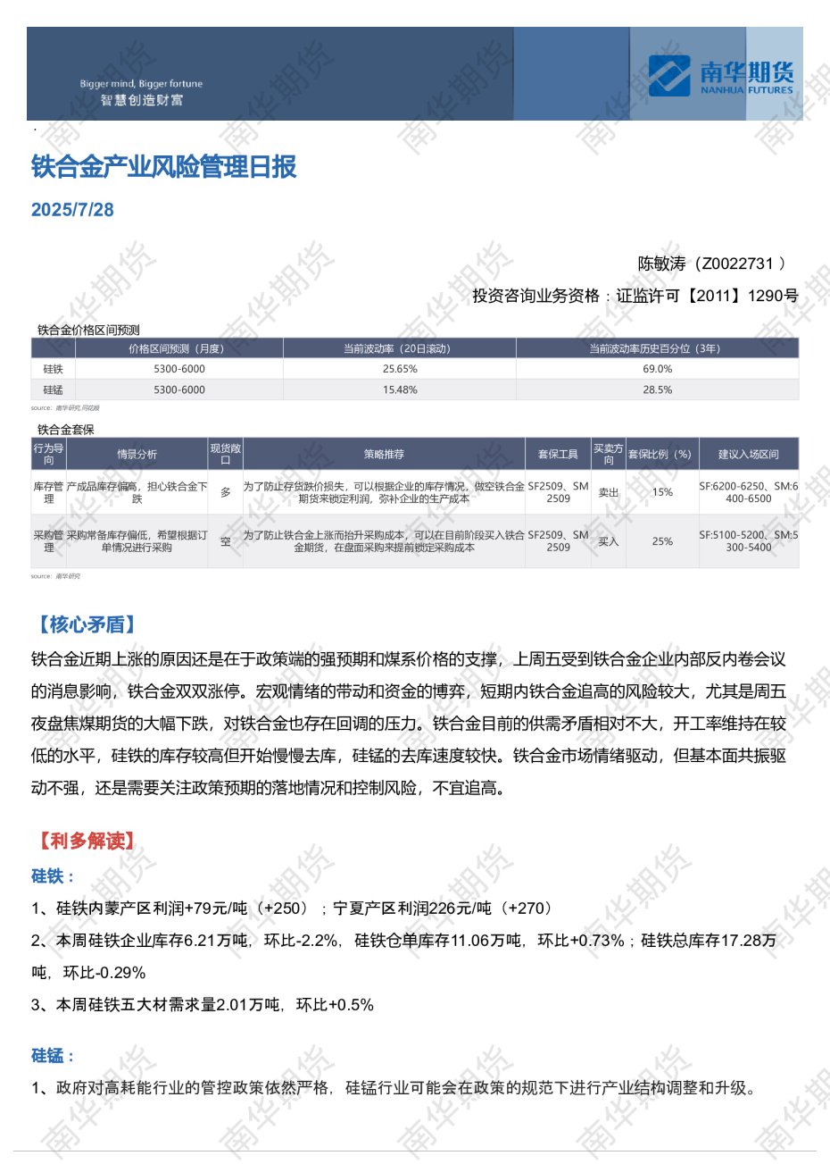 铁合金产业风险管理日报