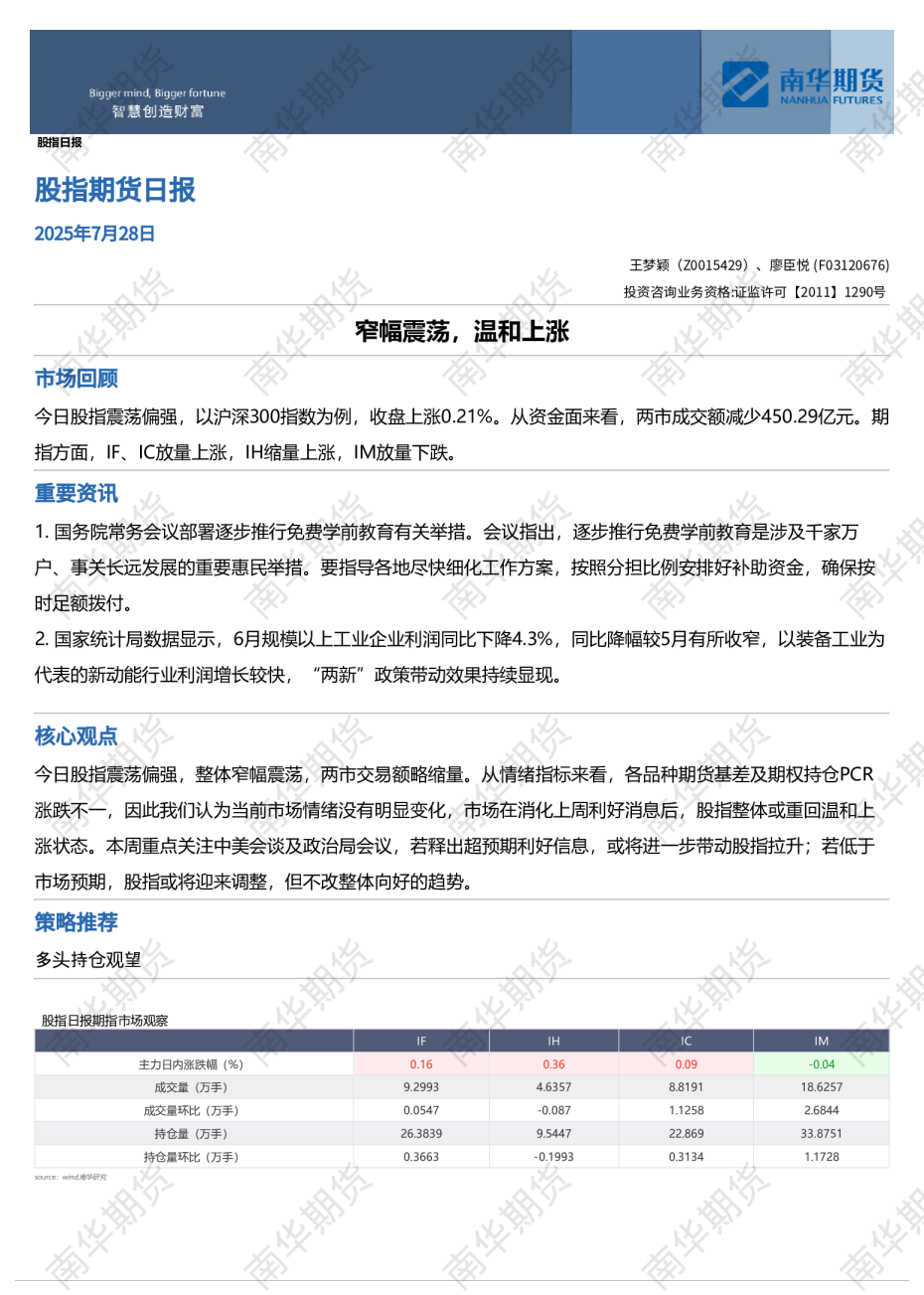股指期货日报：窄幅震荡，温和上涨