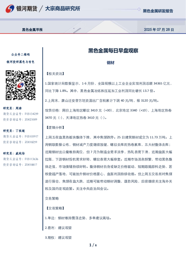 黑色金属每日早盘观察