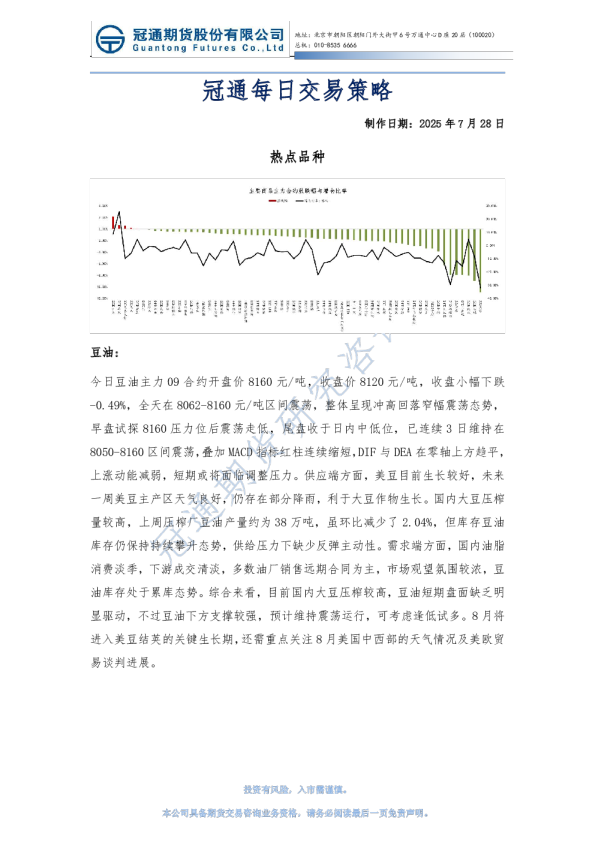 冠通每日交易策略