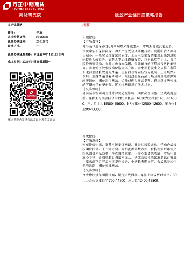 橡胶产业链日度策略报告