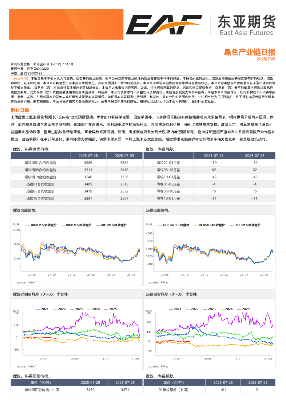 黑色产业链日报