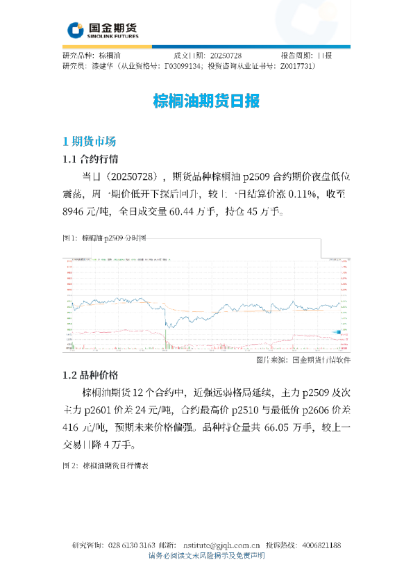棕榈油期货日报