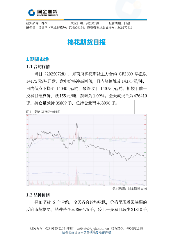 棉花期货日报