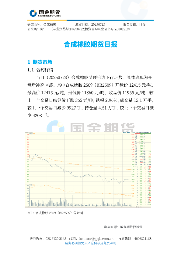 合成橡胶期货日报