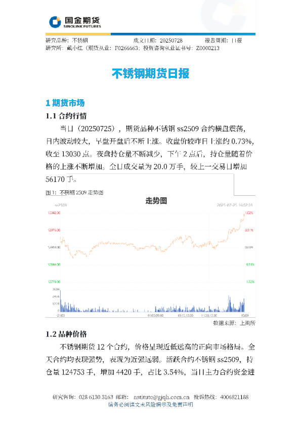 不锈钢期货日报